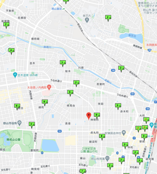 神明町周辺の公示地価変動率