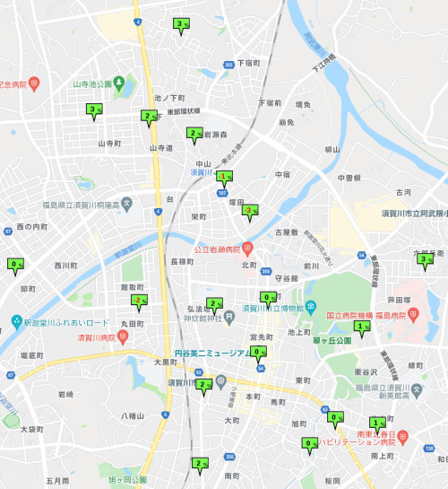 中宿周辺の公示地価変動率